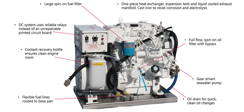 DEIF EB-DG Solar Synchronization Suppliers Hyderabad